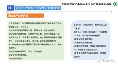 精品PPT 生产加工型小微企业安全管理人员业务能力培训